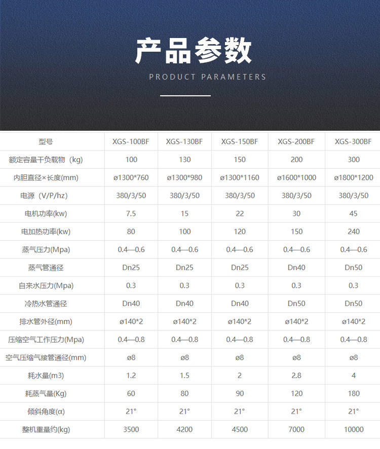 XGS-全自動倒料傾斜式洗衣機參數(shù)